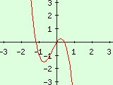Bild f10-1.gif