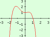 Bild f10.gif