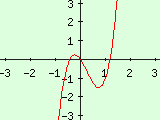 Bild f11-1.gif