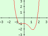 Bild f11.gif
