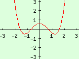 Bild f12-1.gif