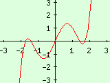 Bild f12.gif
