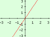 Bild f3-1.gif