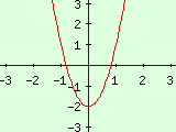 Bild f5-1.gif