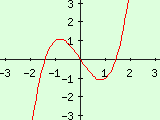 Bild f5.gif