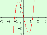 Bild f7-1.gif