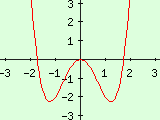 Bild f7.gif